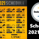 Pittsburgh Steelers Schedule Reaction NFL Season 2021 2022