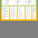 Printable Bright Line Eating Food Plan Pdf PrintableDietPlan