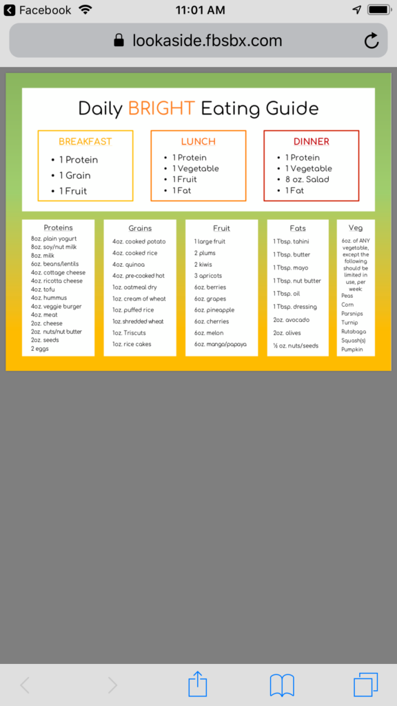 Printable Bright Line Eating Food Plan Pdf PrintableDietPlan