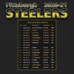 Printable Nfl Schedule 2021 Season Calendar Template Printable