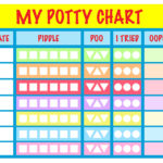 Printable Potty Charts Activity Shelter
