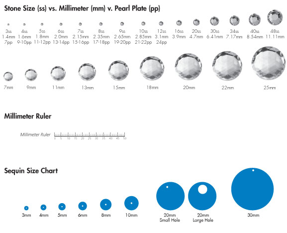 Rhinestone Sizes