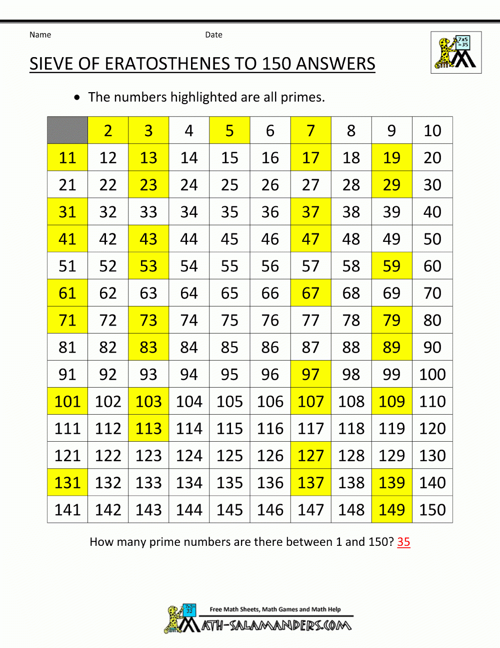 Sieve Of Eratosthenes Worksheet Printable Printable Worksheets