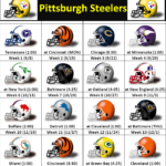 SimonOnSports Pittsburgh Steelers 2013 Helmet Schedule