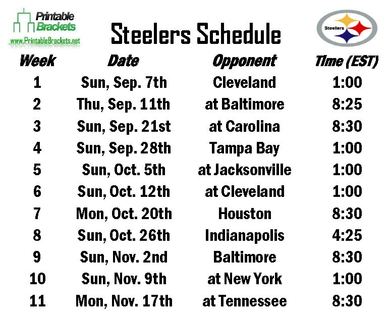 Steelers Schedule Pittsburgh Steelers Schedule