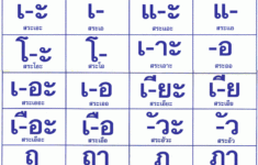 Thai Alphabet Writing Worksheets Pdf Worksheetpedia