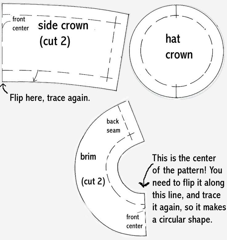 Victorian Hat Top Hat Pattern Steampunk Google Search Hat Patterns 