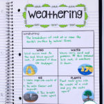 Weathering Erosion And Deposition Worksheet Weathering